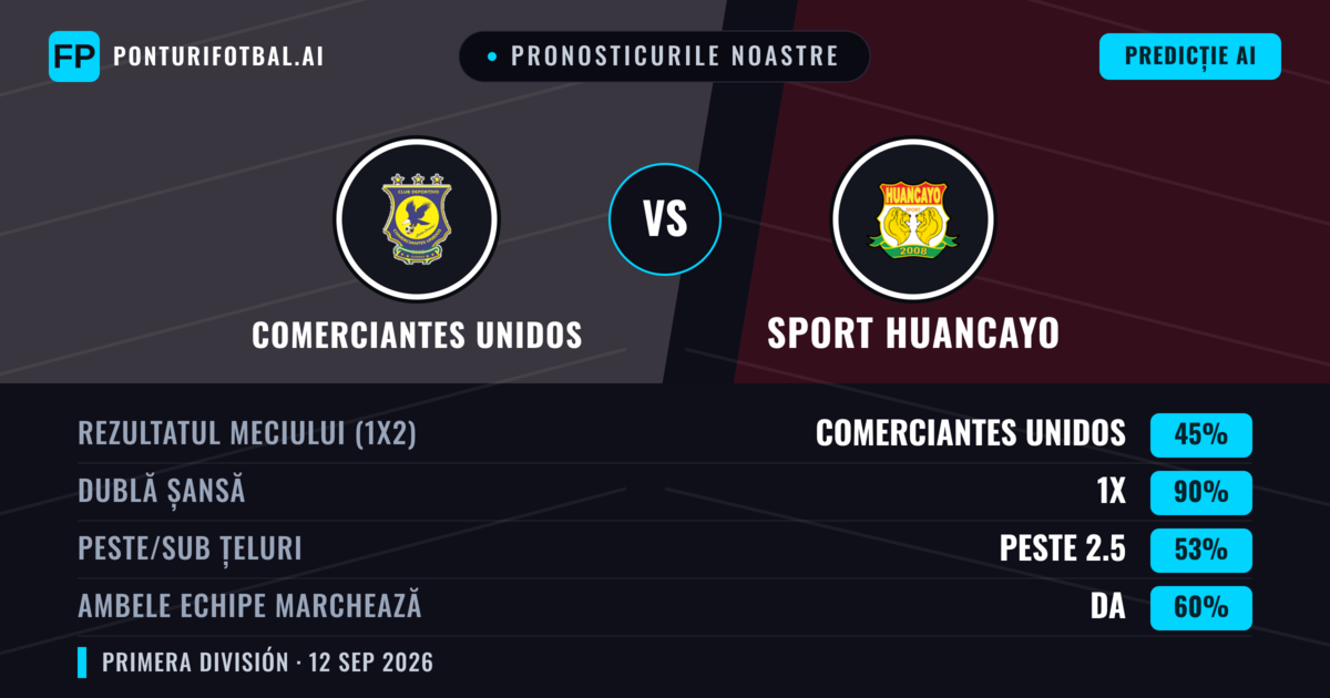 Pronosticurile noastre: Comerciantes Unidos vs Sport Huancayo — Remiză (45%); Peste 2.5; Ambele echipe: Da