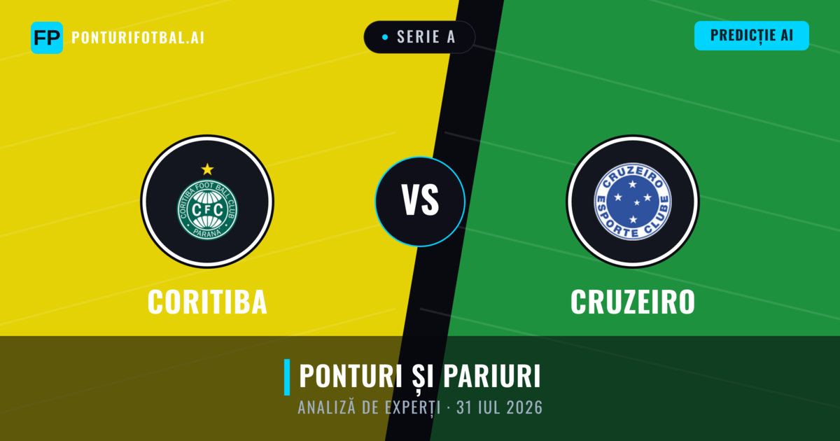 Coritiba vs Cruzeiro — pronostic și avancronică meci