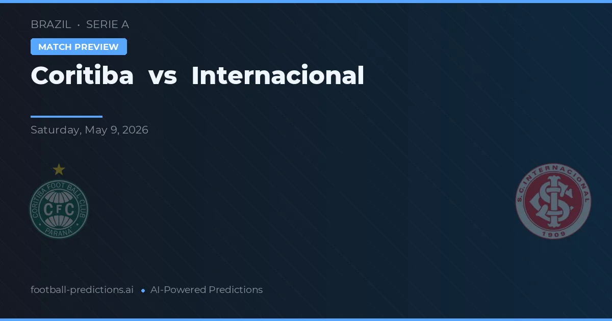 Coritiba vs Internacional — pronostic și avancronică meci