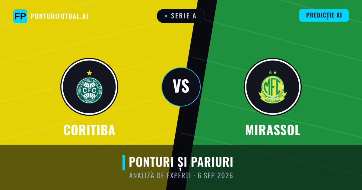 Coritiba vs Mirassol — pronostic și avancronică meci