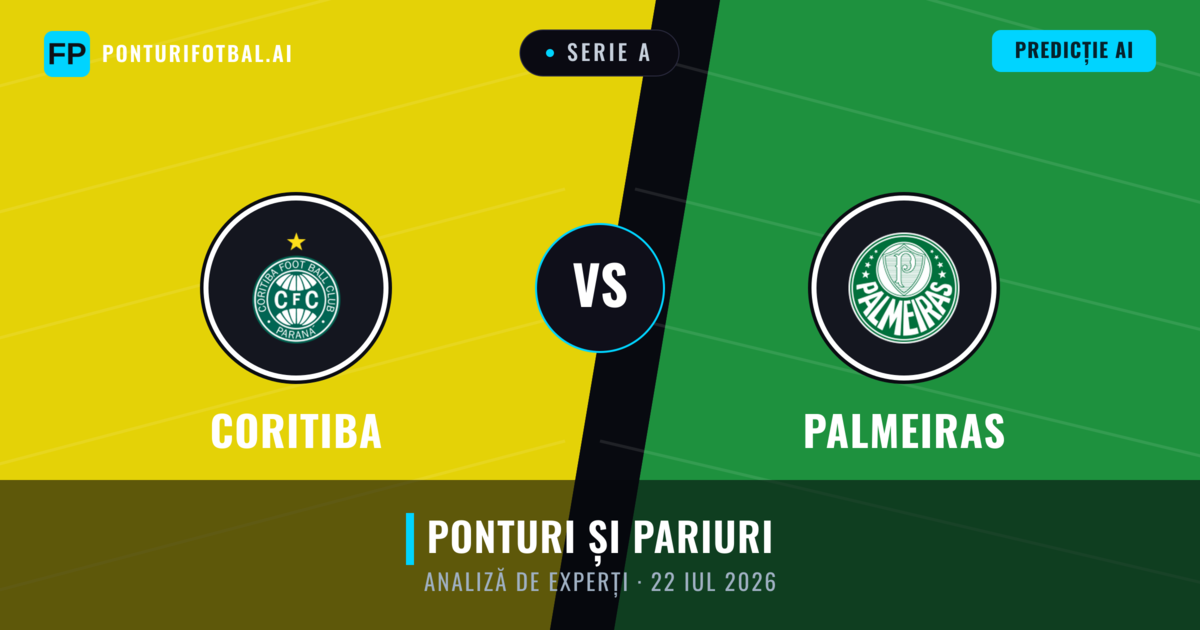 Coritiba vs Palmeiras — pronostic și avancronică meci