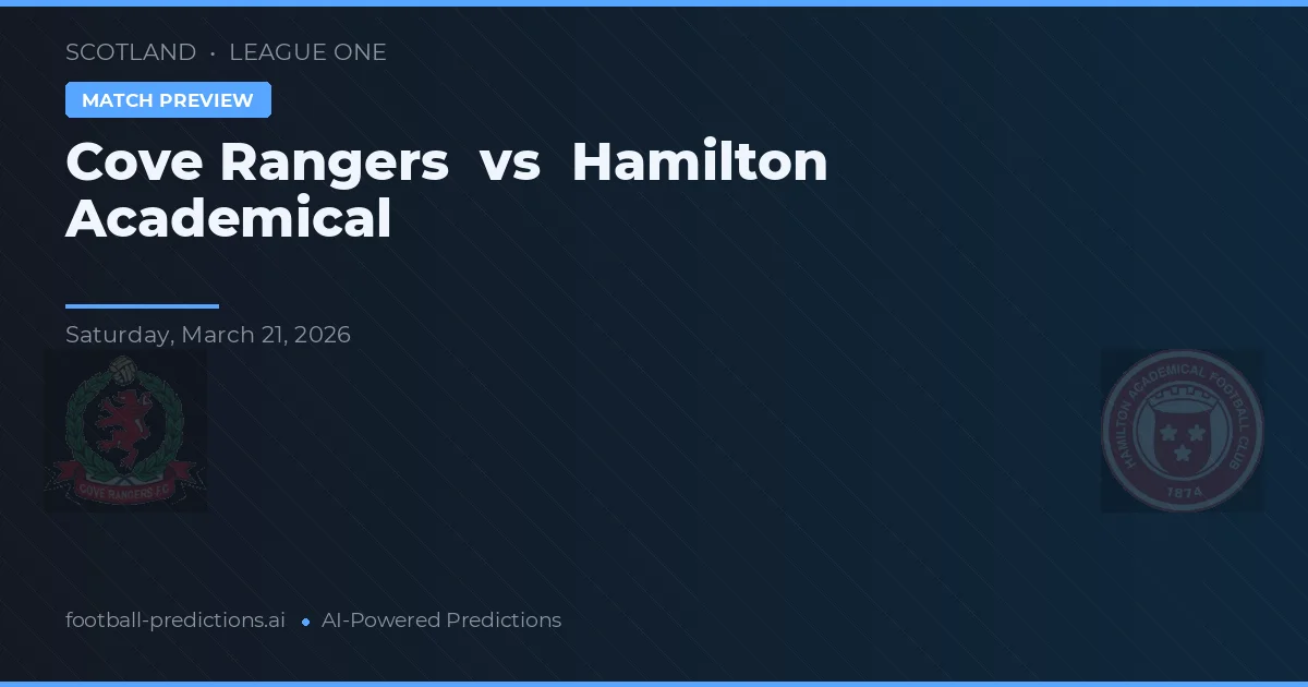 Cove Rangers vs Hamilton Academical — pronostic și avancronică meci