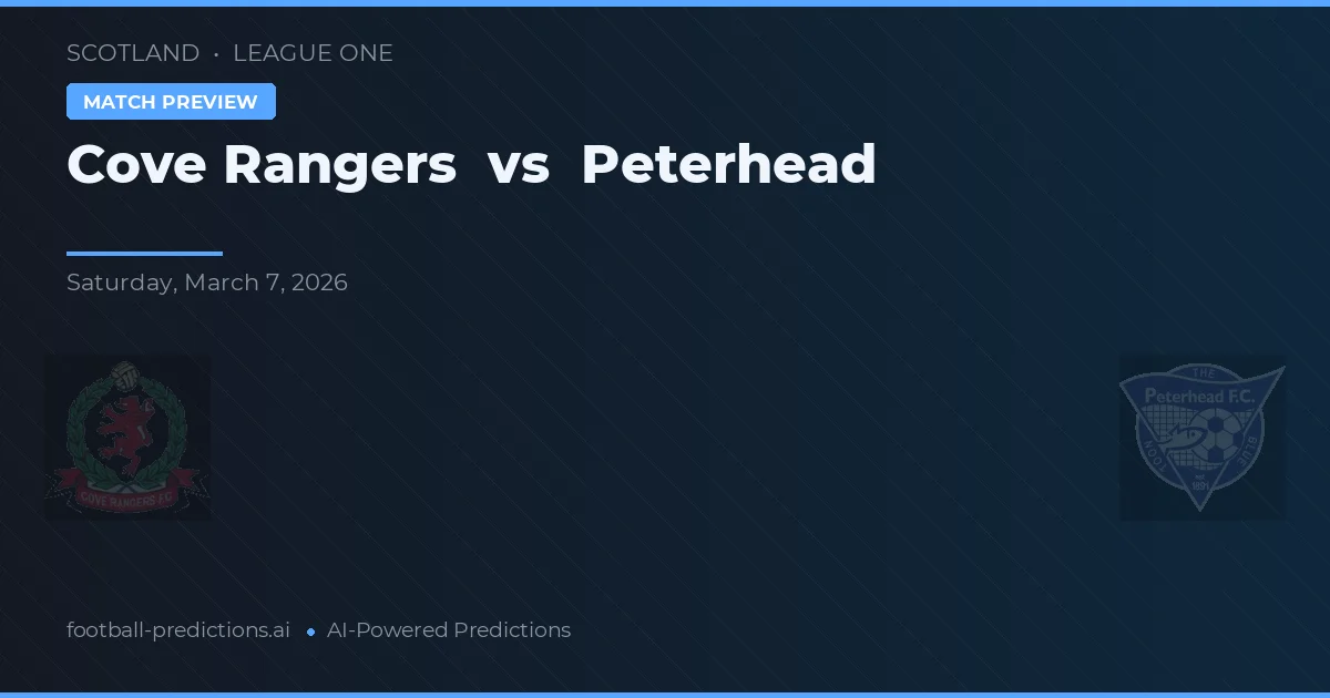 Cove Rangers vs Peterhead — pronostic și avancronică meci