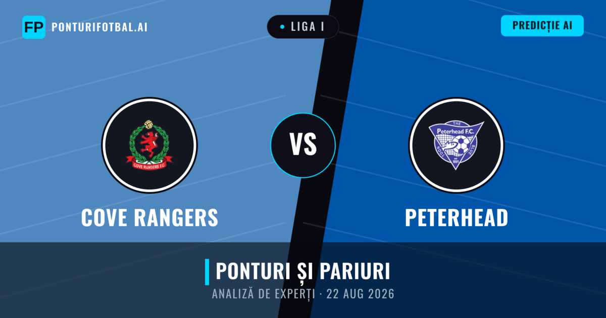 Cove Rangers vs Peterhead — pronostic și avancronică meci
