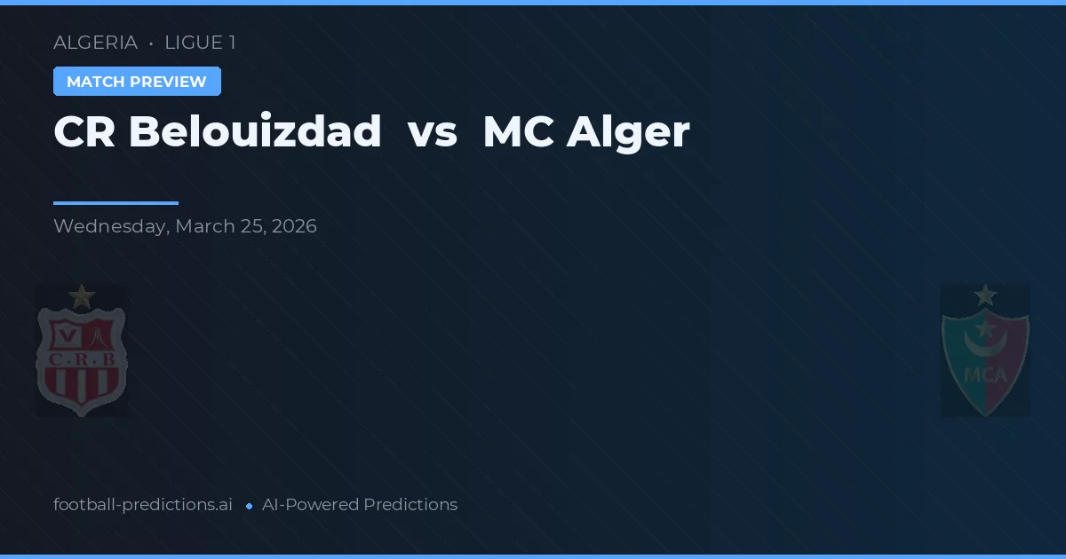 CR Belouizdad vs MC Alger — pronostic și avancronică meci