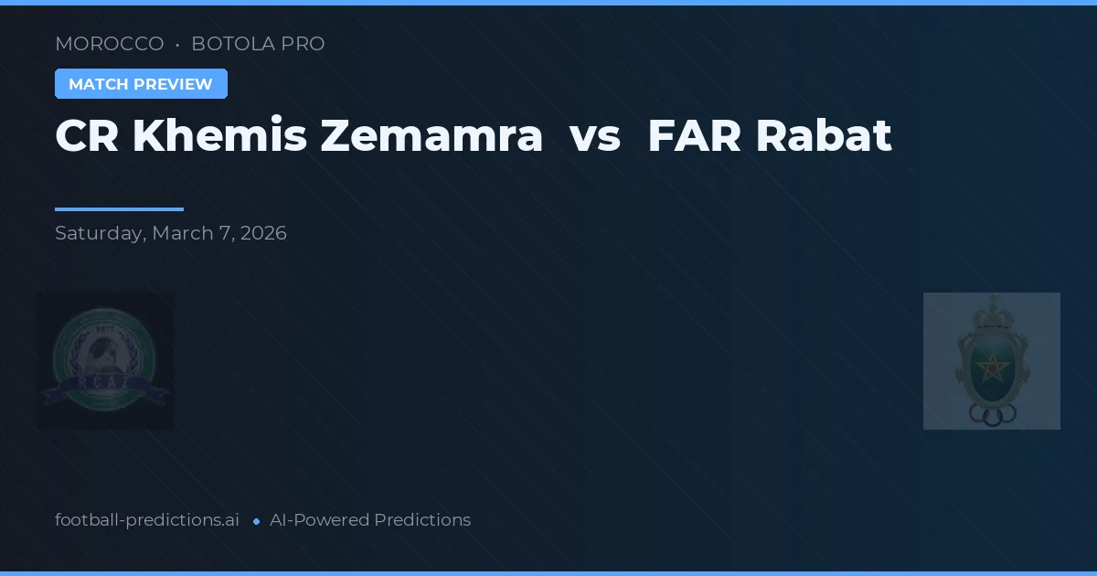 CR Khemis Zemamra vs FAR Rabat — pronostic și avancronică meci