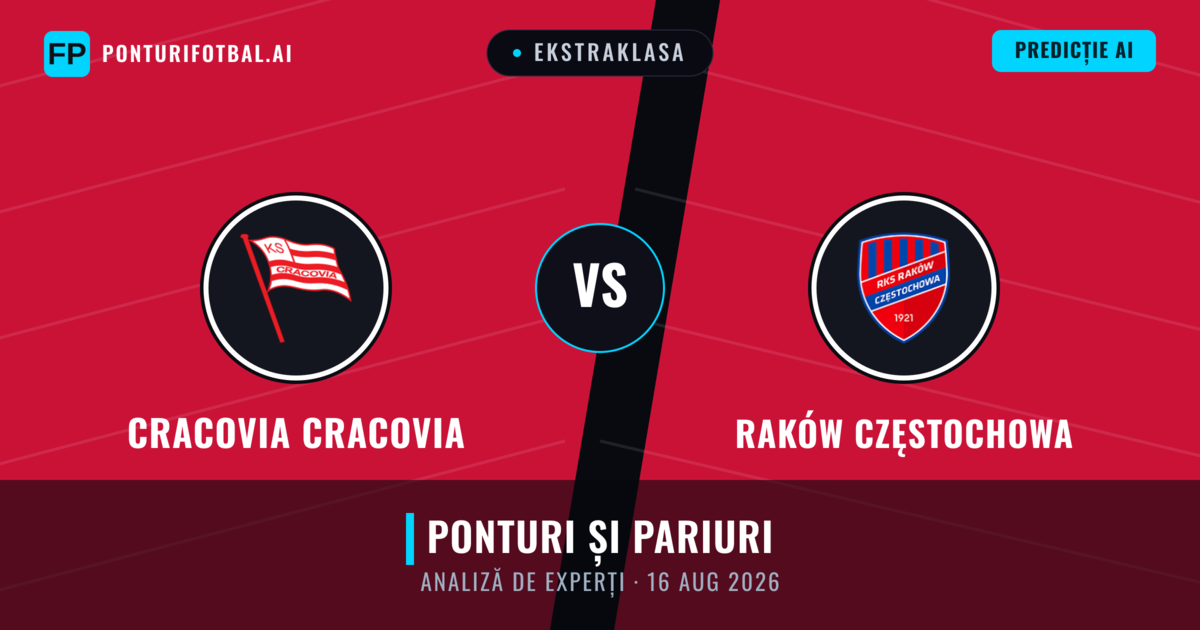 Cracovia Cracovia vs Raków Częstochowa — pronostic și avancronică meci