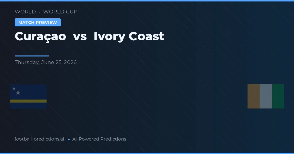 Curaçao vs Coasta de Fildeș — pronostic și avancronică meci