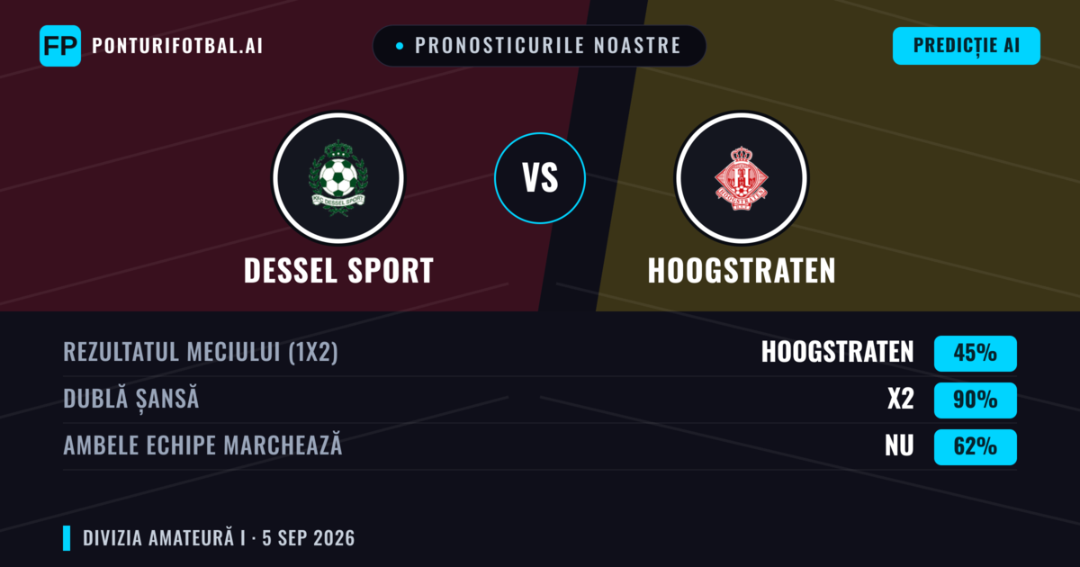 Pronosticurile noastre: Dessel Sport vs Hoogstraten — Remiză (45%); Ambele echipe: Nu