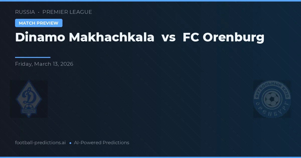 Dinamo Makhachkala vs FC Orenburg — pronostic și avancronică meci