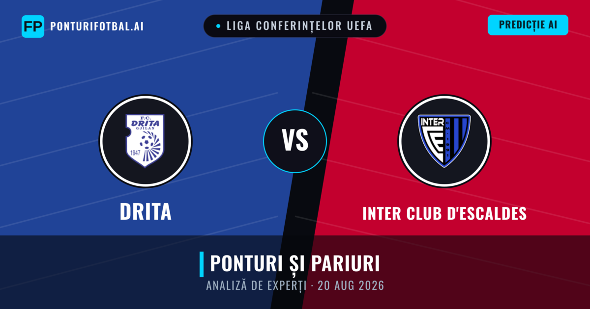 Drita vs Inter Club d'Escaldes — pronostic și avancronică meci