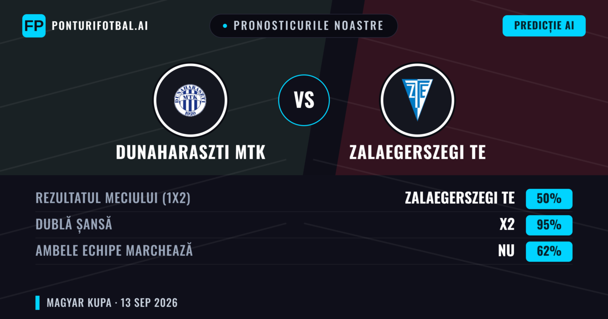 Pronosticurile noastre: Dunaharaszti MTK vs Zalaegerszegi TE — Remiză (50%); Ambele echipe: Nu