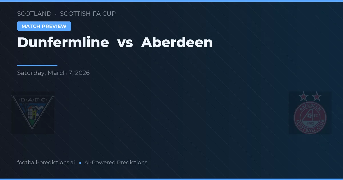 Dunfermline Athletic vs Aberdeen — pronostic și avancronică meci