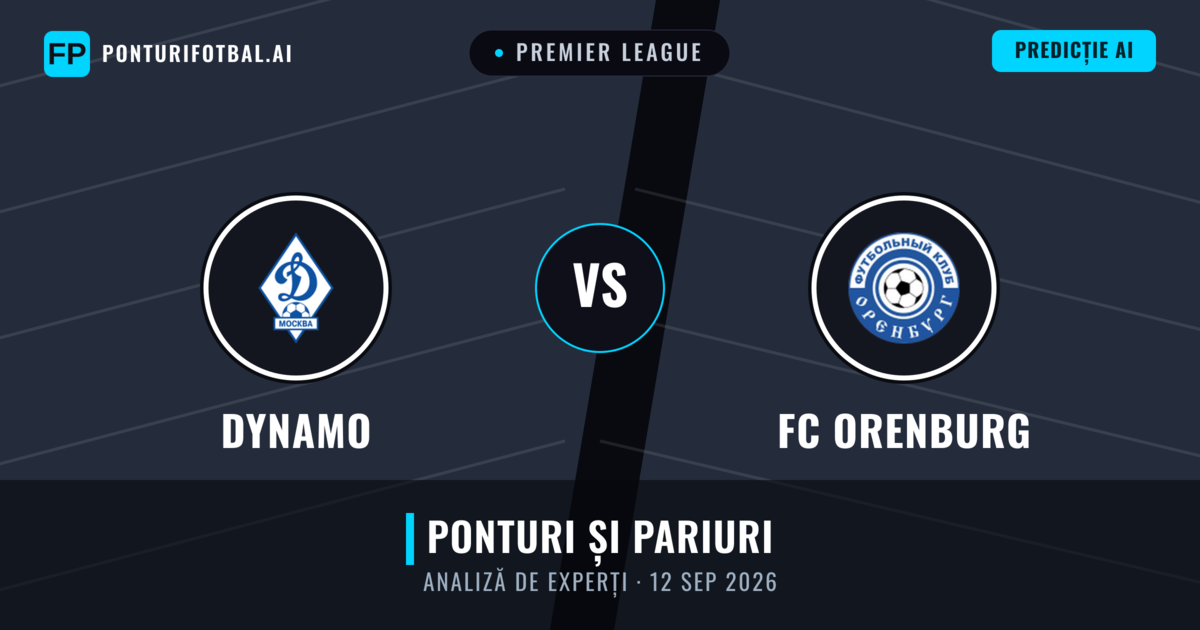 Dynamo vs FC Orenburg — pronostic și avancronică meci