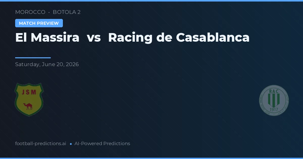El Massira vs Racing de Casablanca — pronostic și avancronică meci