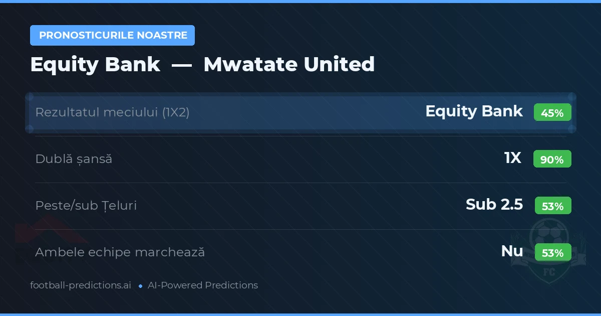 Pronosticurile noastre: Equity Bank vs Mwatate United