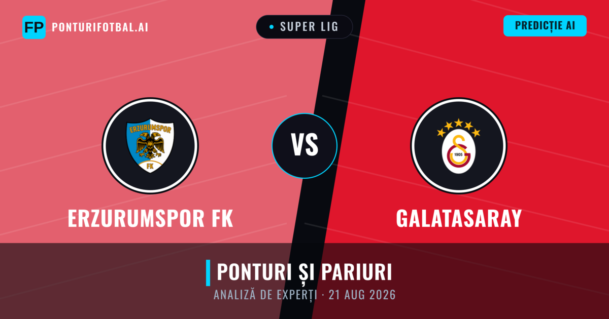 Erzurumspor FK vs Galatasaray — pronostic și avancronică meci