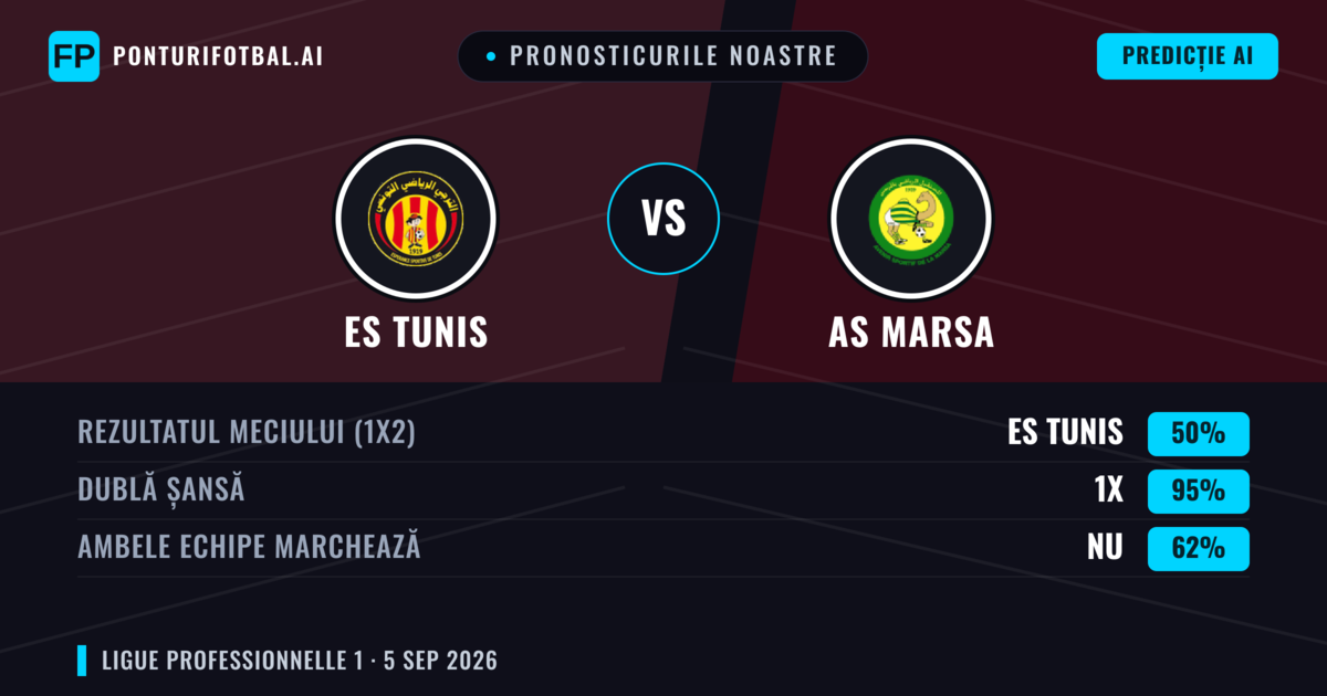Pronosticurile noastre: ES Tunis vs AS Marsa — Remiză (50%); Ambele echipe: Nu