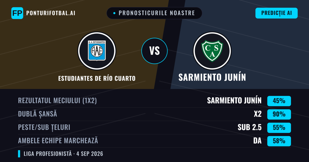Pronosticurile noastre: Estudiantes de Río Cuarto vs Sarmiento Junín — Estudiantes de Río Cuarto — Câștigă (35%); Sub 2.5; Ambele echipe: Nu