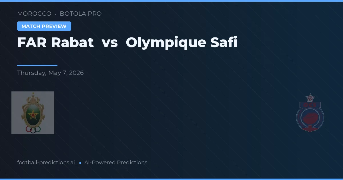FAR Rabat vs Olympique Safi — pronostic și avancronică meci