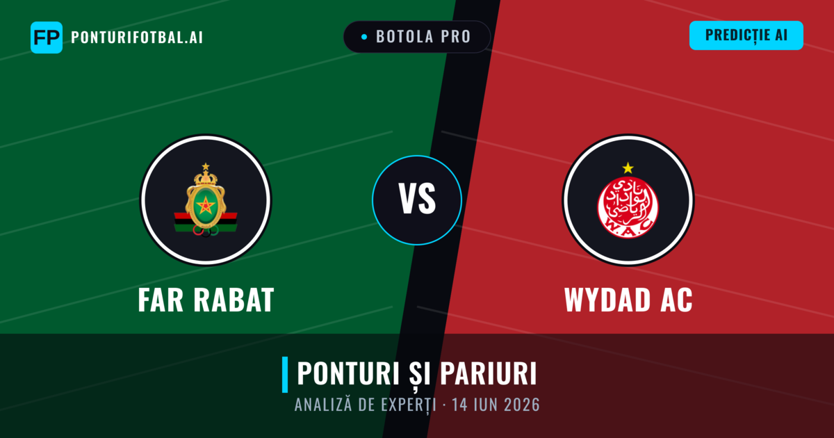 FAR Rabat vs Wydad AC — pronostic și avancronică meci