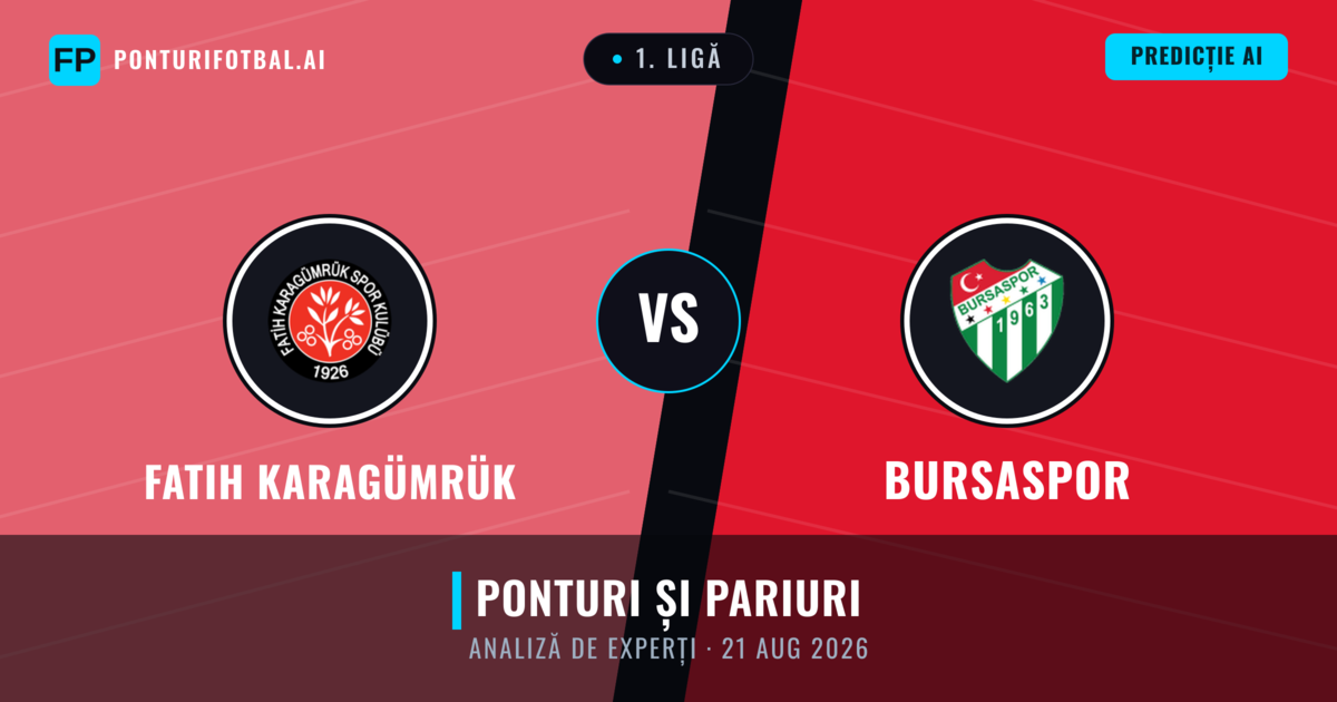 Fatih Karagümrük vs Bursaspor — pronostic și avancronică meci
