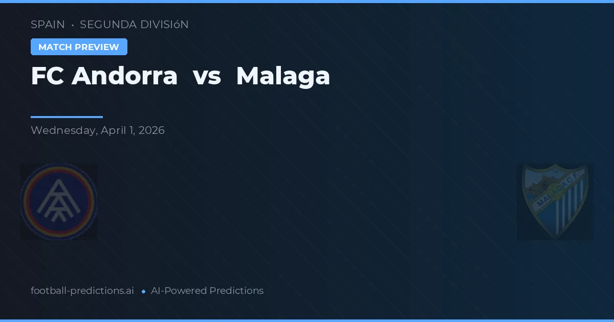 FC Andorra vs Málaga — pronostic și avancronică meci