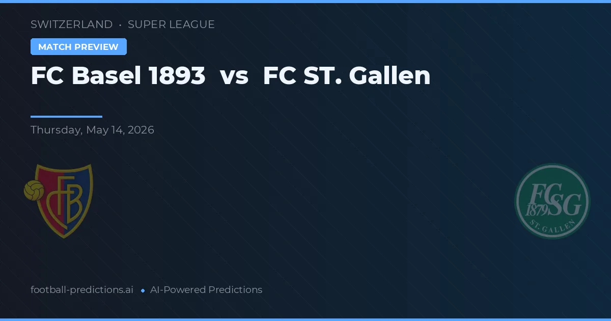 FC Basel 1893 vs FC St. Gallen — pronostic și avancronică meci