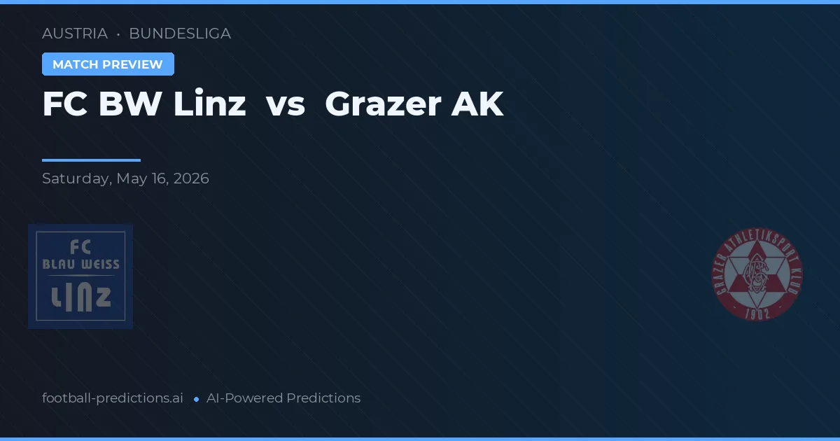 FC BW Linz vs Grazer AK — pronostic și avancronică meci