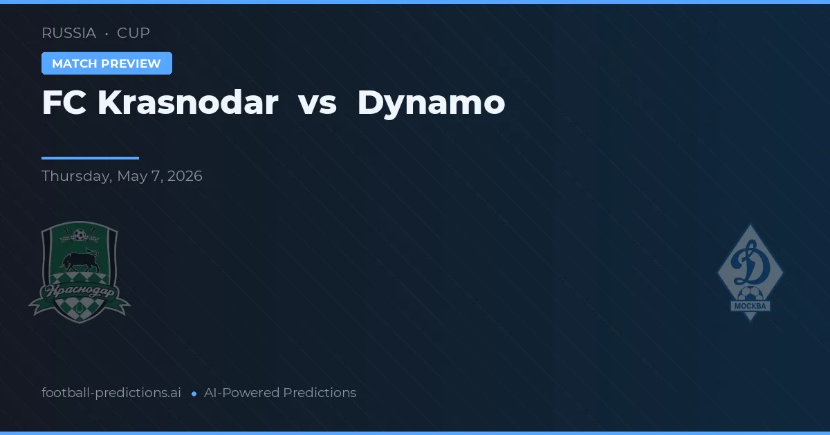 FC Krasnodar vs Dynamo preview