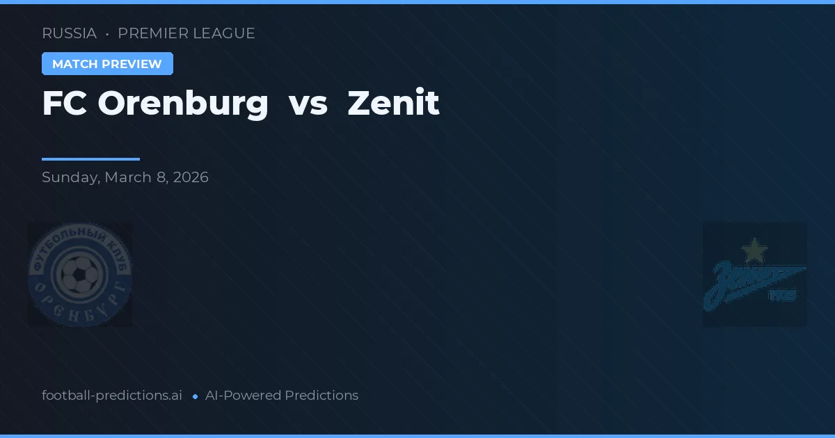 FC Orenburg vs Zenit — pronostic și avancronică meci