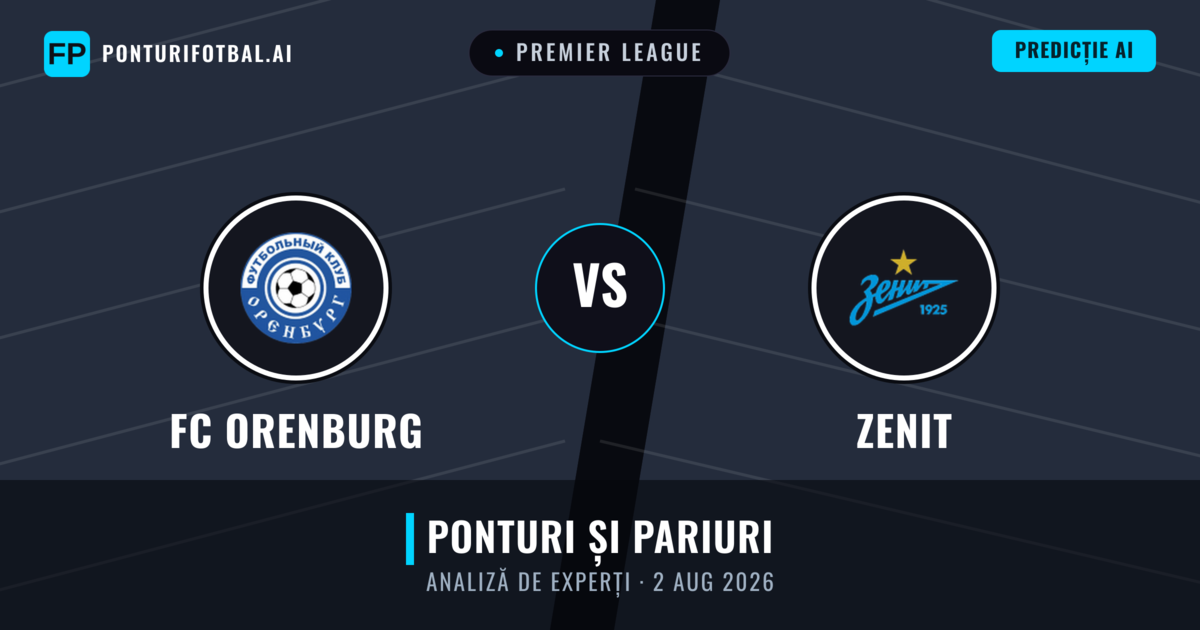 FC Orenburg vs Zenit — pronostic și avancronică meci