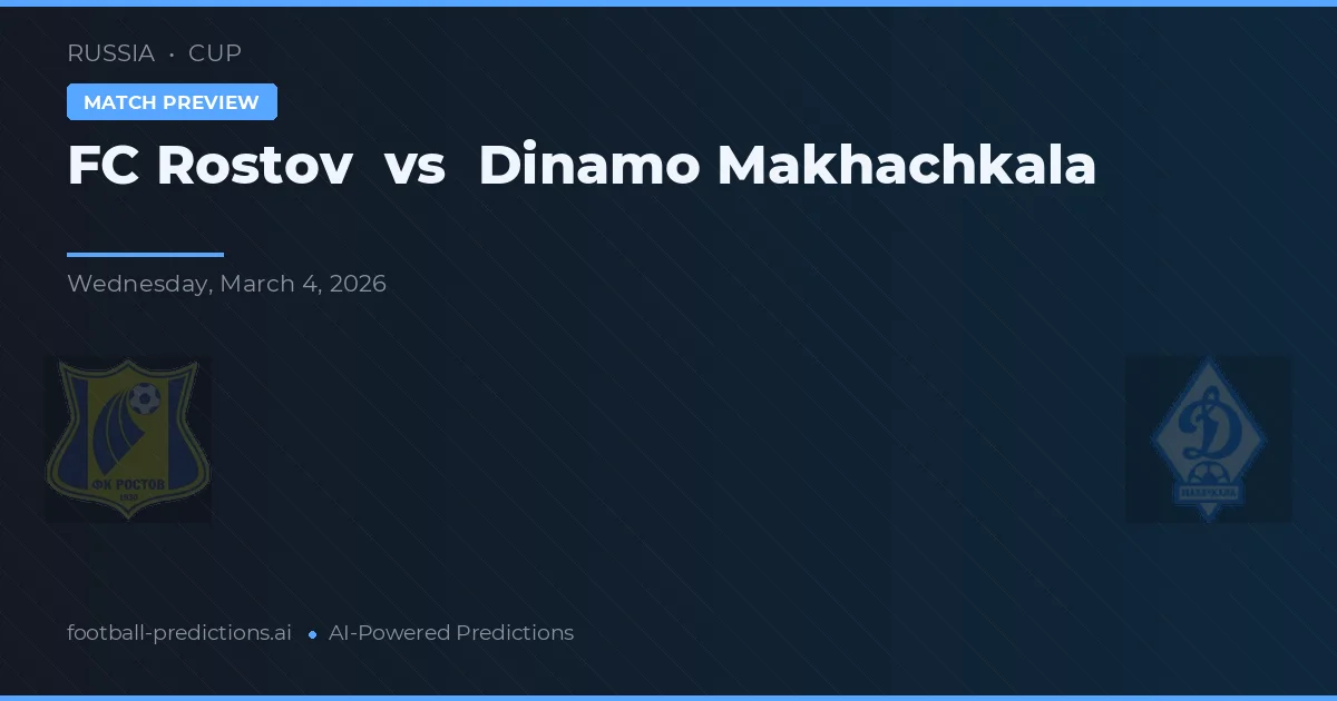 FC Rostov vs Dinamo Makhachkala — pronostic și avancronică meci