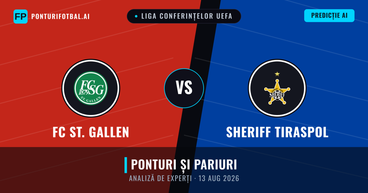 FC St. Gallen vs Sheriff Tiraspol — pronostic și avancronică meci
