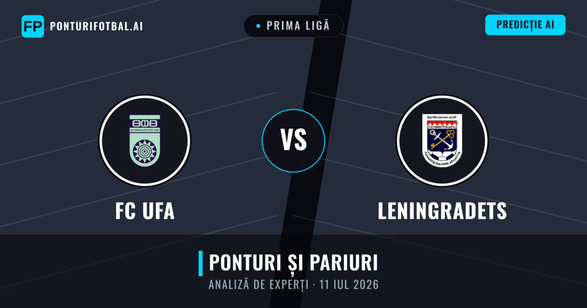 FC UFA vs Leningradets — pronostic și avancronică meci
