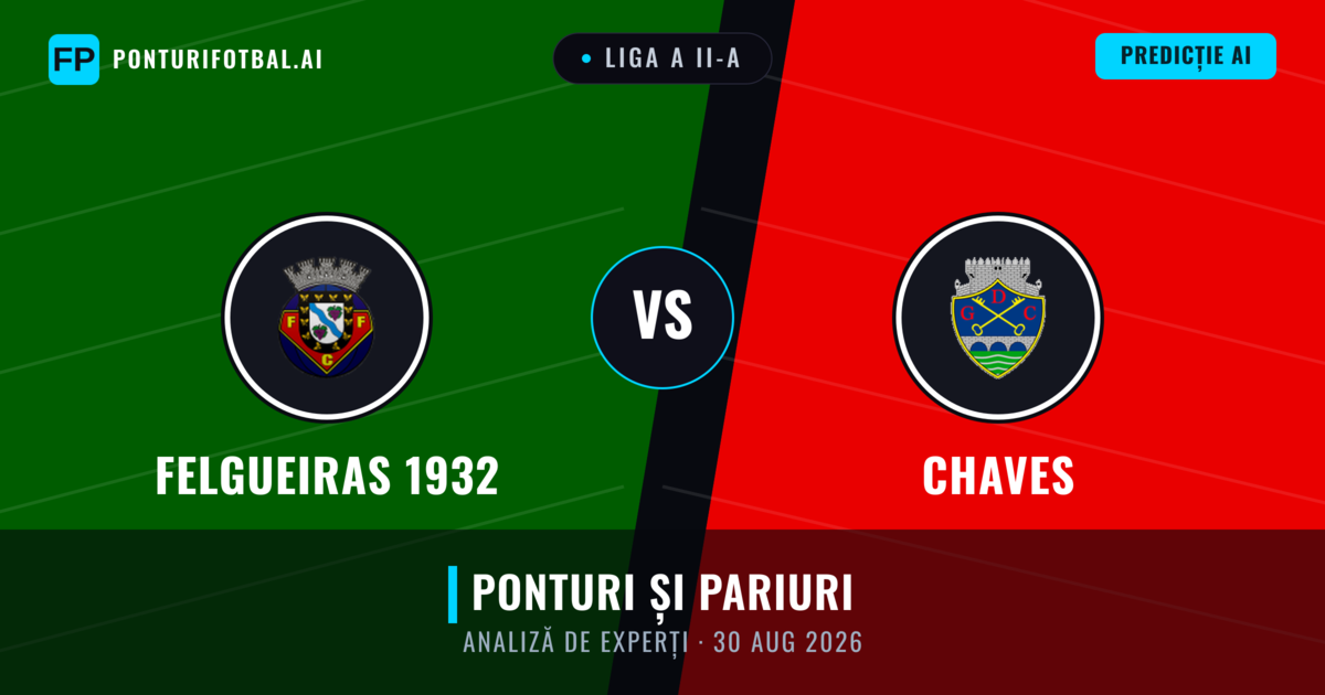 Felgueiras 1932 vs Chaves — pronostic și avancronică meci