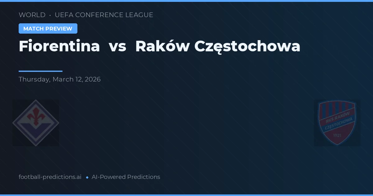 Fiorentina vs Raków Częstochowa — pronostic și avancronică meci