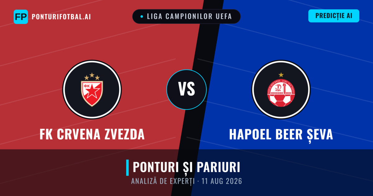 FK Crvena Zvezda vs Hapoel Beer Șeva — pronostic și avancronică meci
