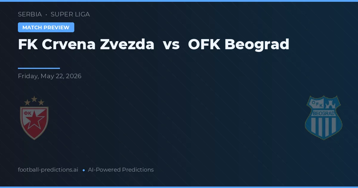 FK Crvena Zvezda vs OFK Belgrad — pronostic și avancronică meci