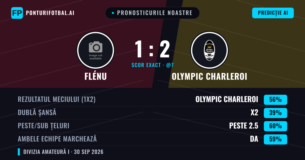 Pronosticurile noastre: Flénu vs Olympic Charleroi — Olympic Charleroi — Câștigă (56%); Peste 2.5; Ambele echipe: Da