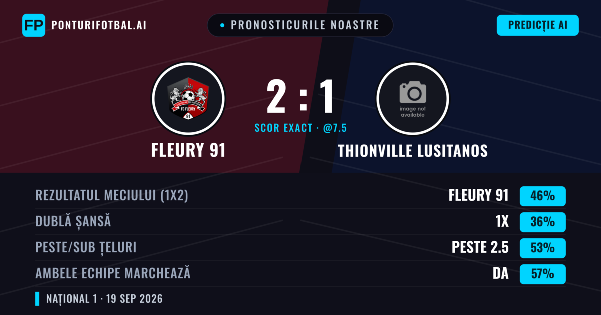 Pronosticurile noastre: Fleury 91 vs Thionville Lusitanos — Fleury 91 — Câștigă (47%); Peste 2.5; Ambele echipe: Da