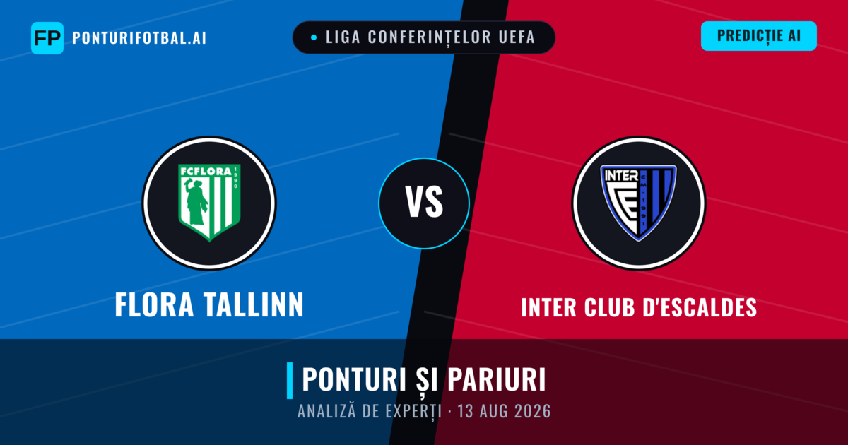 Flora Tallinn vs Inter Club d'Escaldes — pronostic și avancronică meci