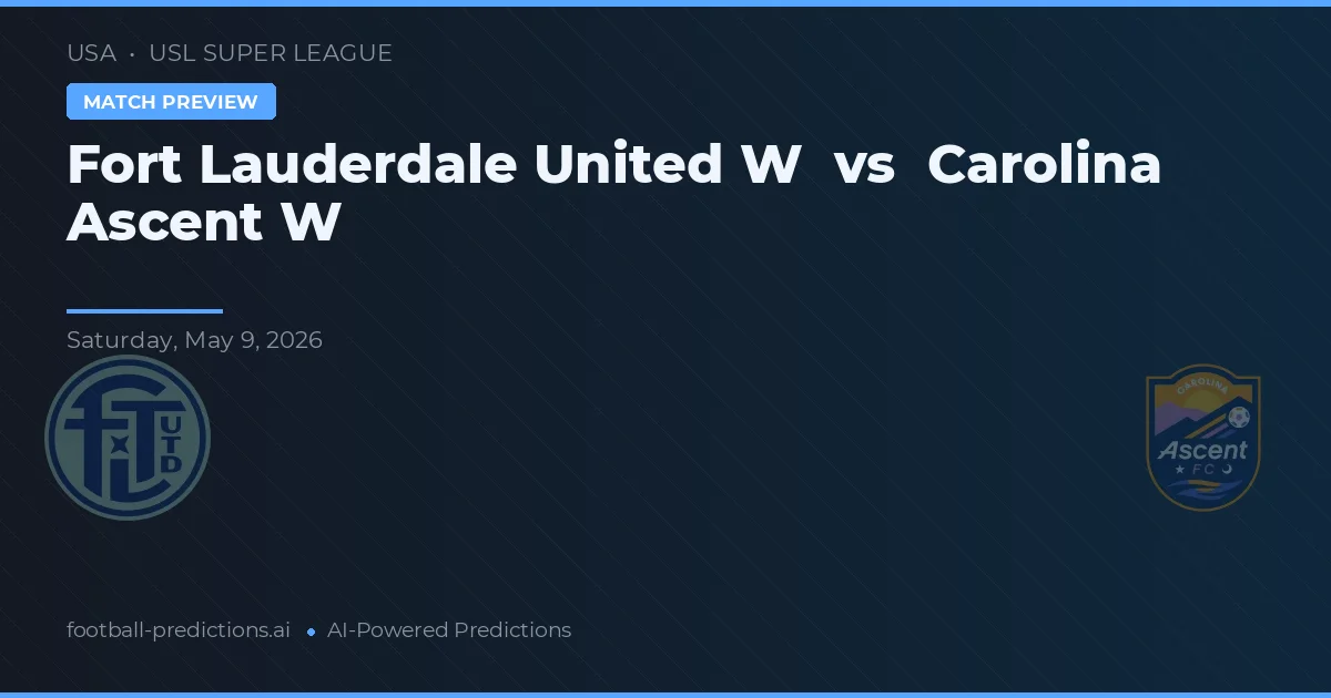 Fort Lauderdale United W vs Carolina Ascent W — pronostic și avancronică meci