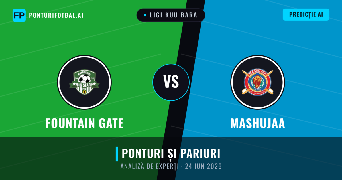 Fountain Gate vs Mashujaa — pronostic și avancronică meci