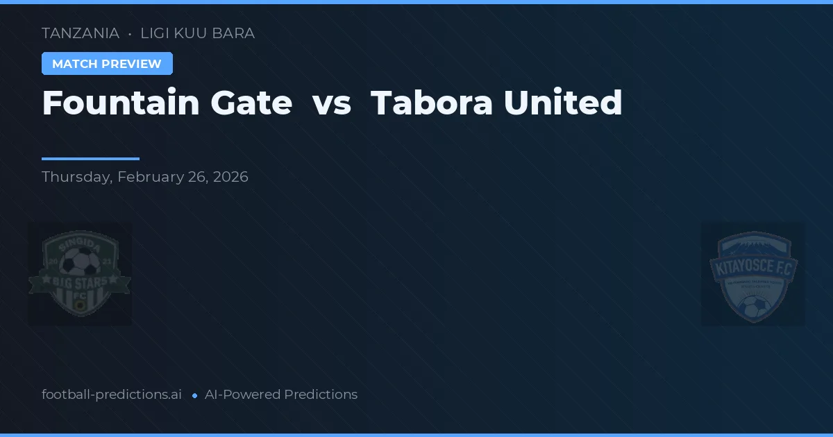 Fountain Gate vs Tabora United — pronostic și avancronică meci