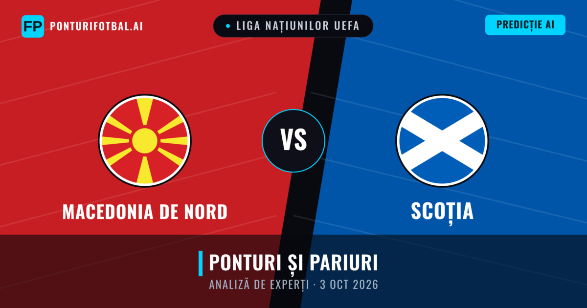 Macedonia de Nord vs Scoția — pronostic și avancronică meci