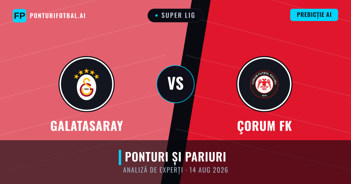 Galatasaray vs Çorum FK — pronostic și avancronică meci