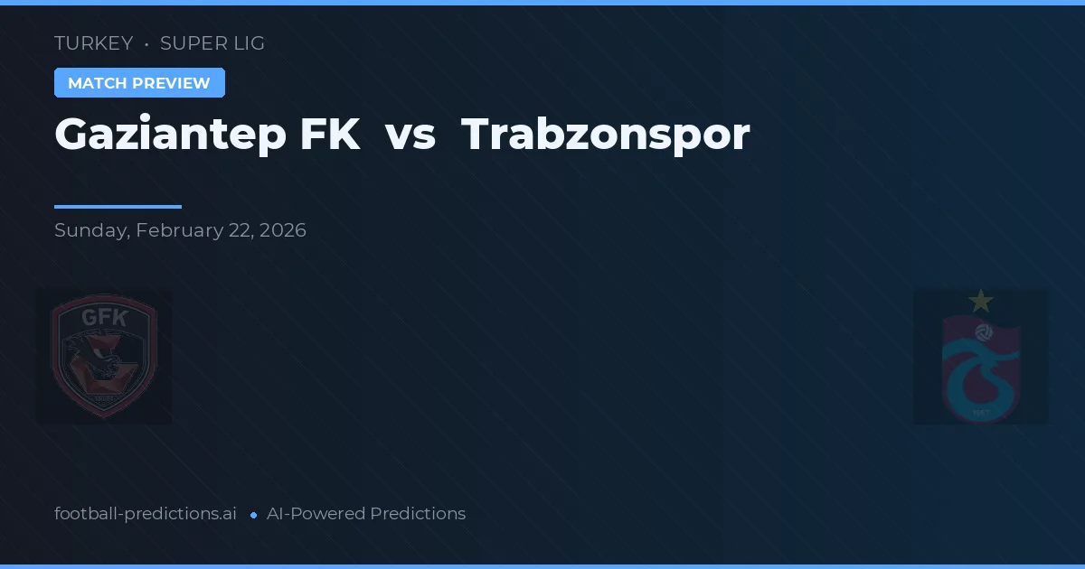 Gaziantep FK vs Trabzonspor — pronostic și avancronică meci