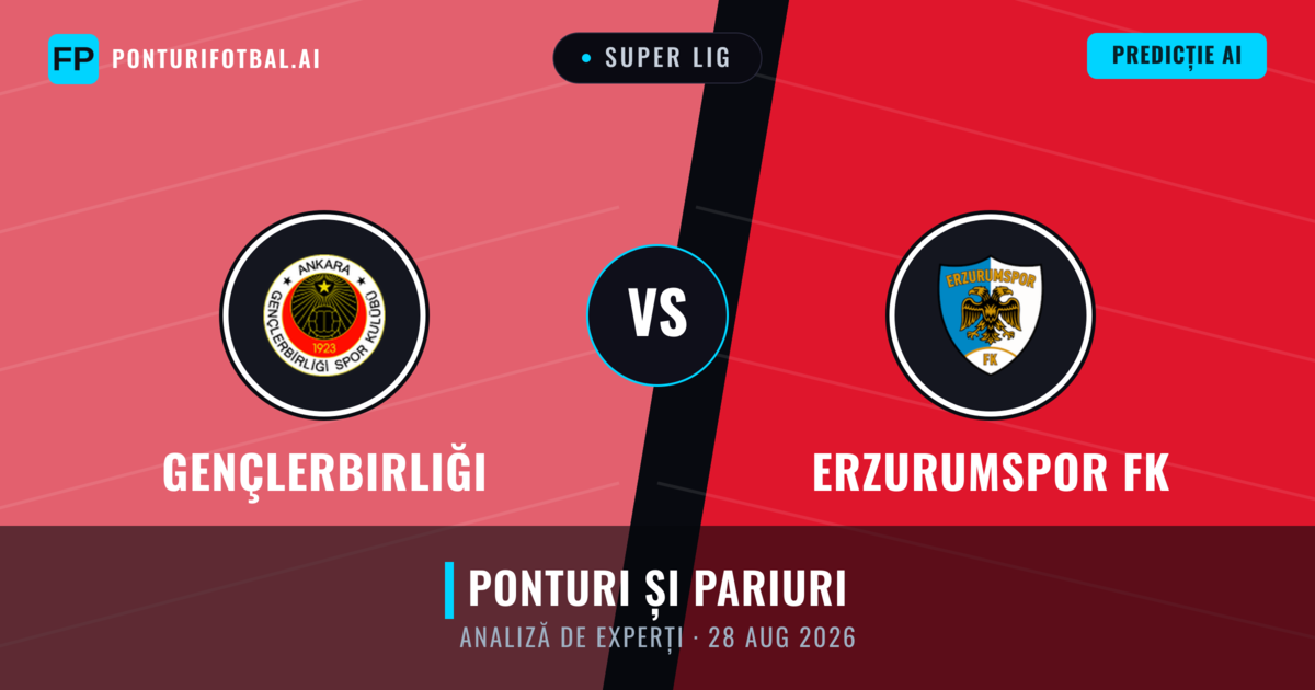 Gençlerbirliği vs Erzurumspor FK — pronostic și avancronică meci