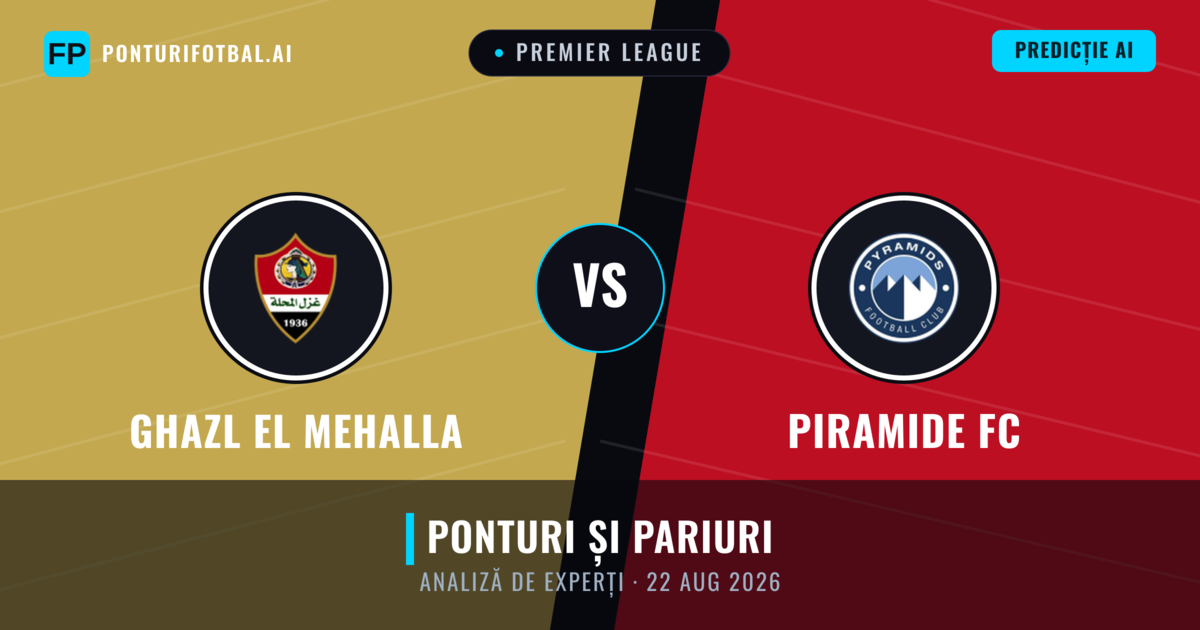 Ghazl El Mehalla vs Piramide FC — pronostic și avancronică meci